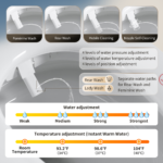 Floor Mount Elongated Commode for Domestic - Image 5